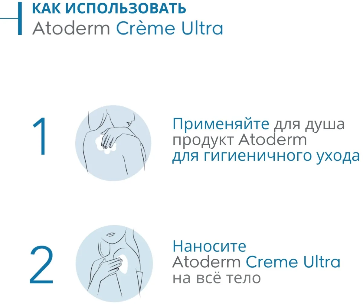 Крем питательный д/сухой кожи Bioderma Atoderm 200мл /805329/