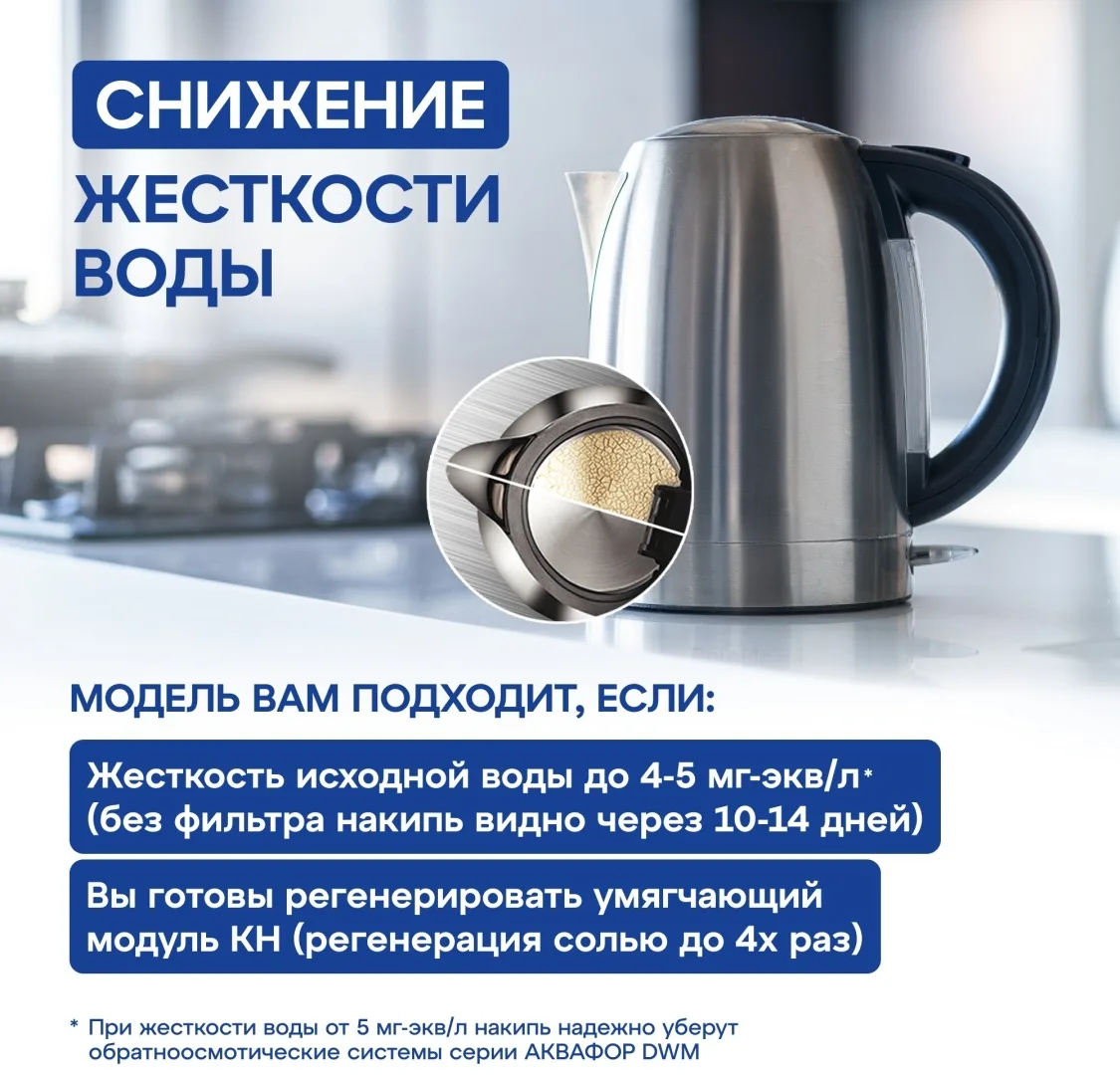 Комплект модулей сменных фильтрующих Аквафор ECO H Pro