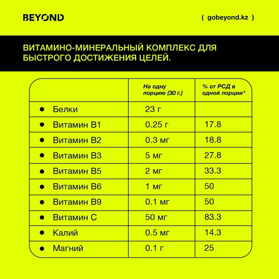 Протеин BEYOND ваниль 907 г