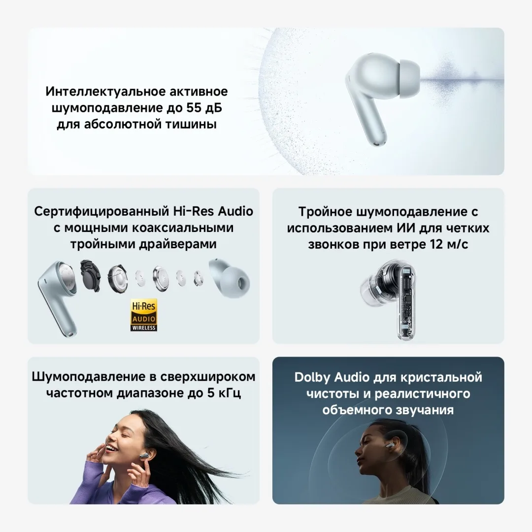 Наушники Redmi Buds 8 Pro Белый