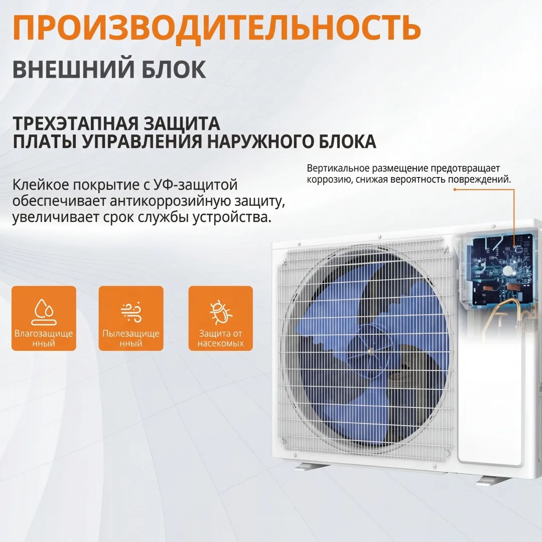 Кондиционер сплит-система AUFIT Inverter ASW-H12A4/FHR3DI (в комплекте с медными трубами) Белый