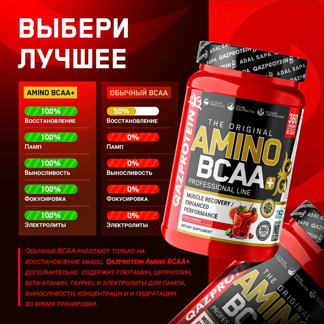 Аминокислотный комплекс Qazprotein Qazprotein Amino BCAA+ фруктовый 360г (4157)