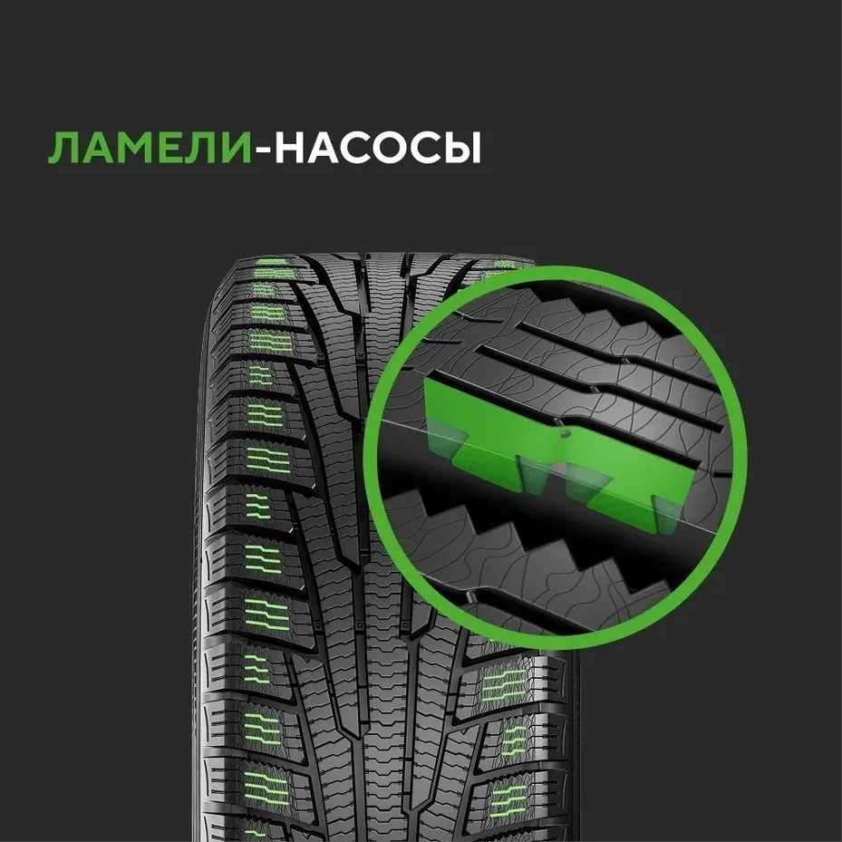 Шина Ikon Character Snow 2 SUV 225/55R18 102R ЗИМ