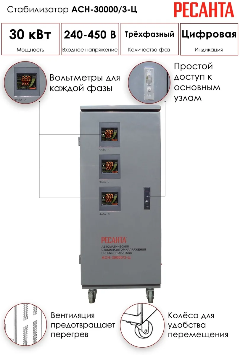 Стабилизатор Ресанта АСН- 30 000/3-Ц