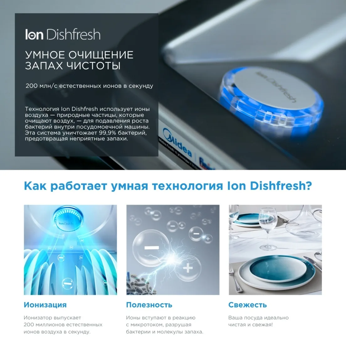 Посудомоечная машина Midea MDWF-6029СLS серый