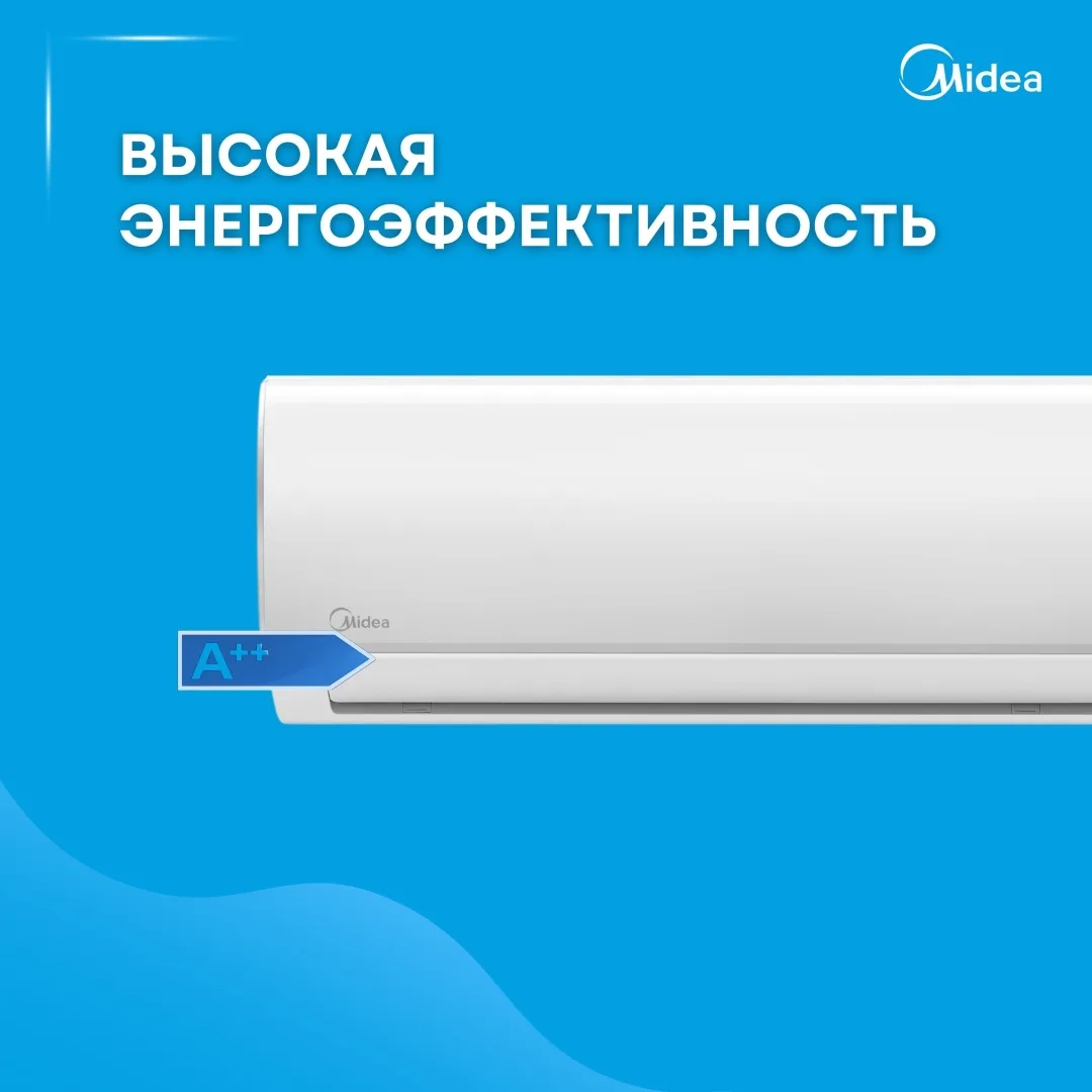 Кондиционер сплит-система Midea Inverter AFI-18N8D0 Белый