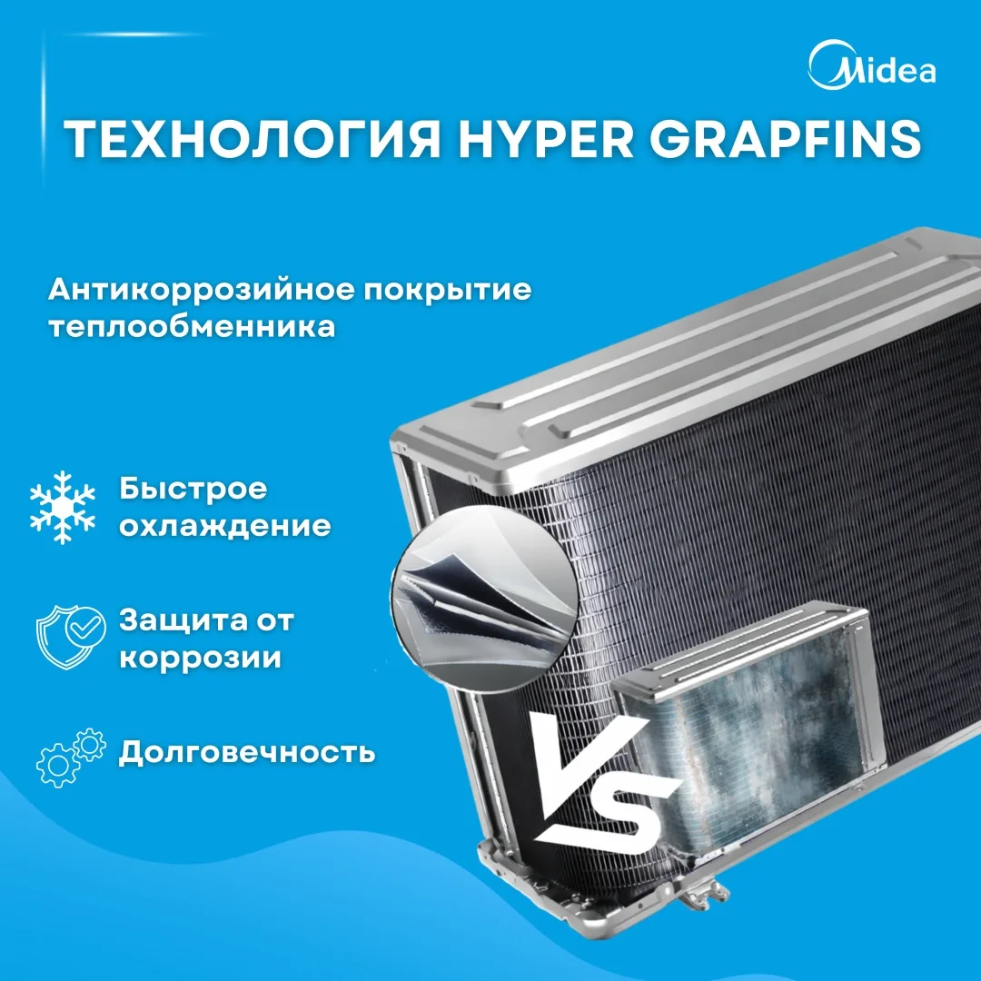 Кондиционер сплит-система Midea On/Off MSAA-09HRN8 (в комплекте с медными трубами) Белый