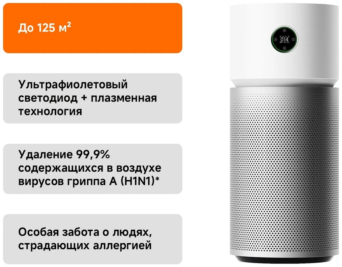Очиститель воздуха Xiaomi Air Purifier Elite Белый
