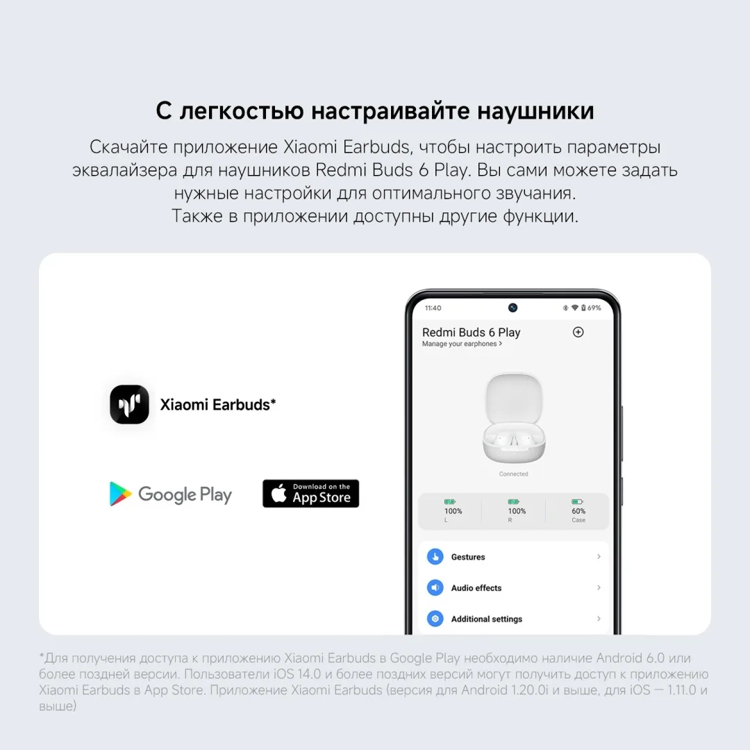 Наушники Redmi Buds 6 Play Blue
