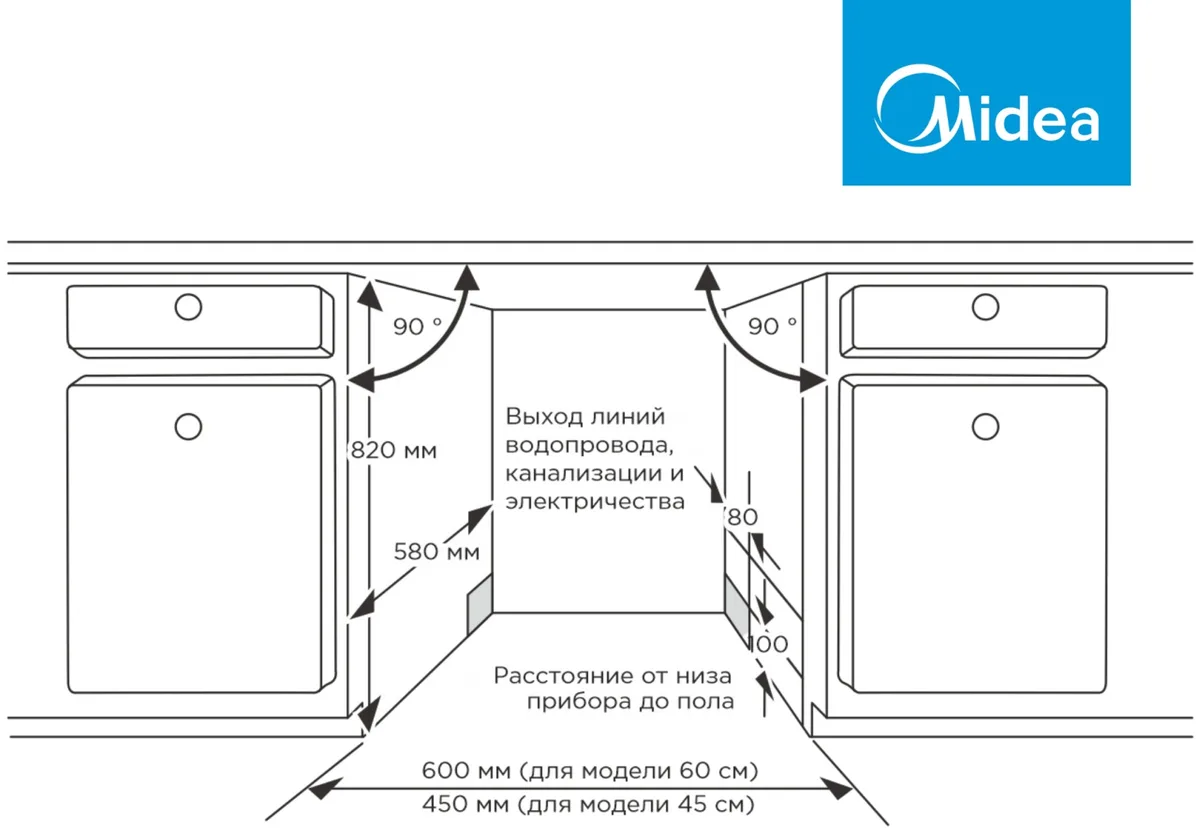 Посудомоечная машина Midea MID45S340i-C серый