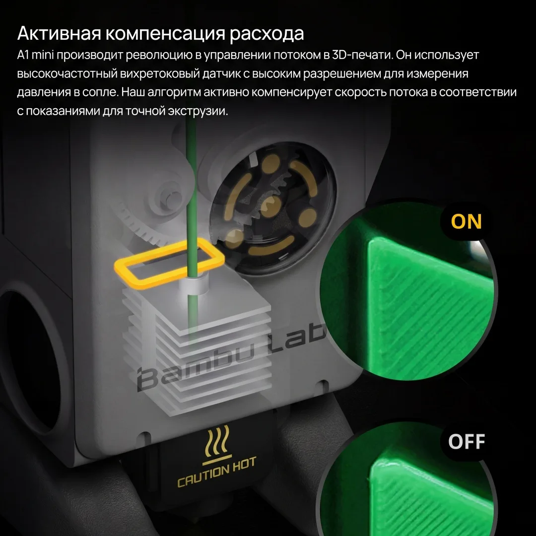 Принтер 3D Bambu Lab A1 mini