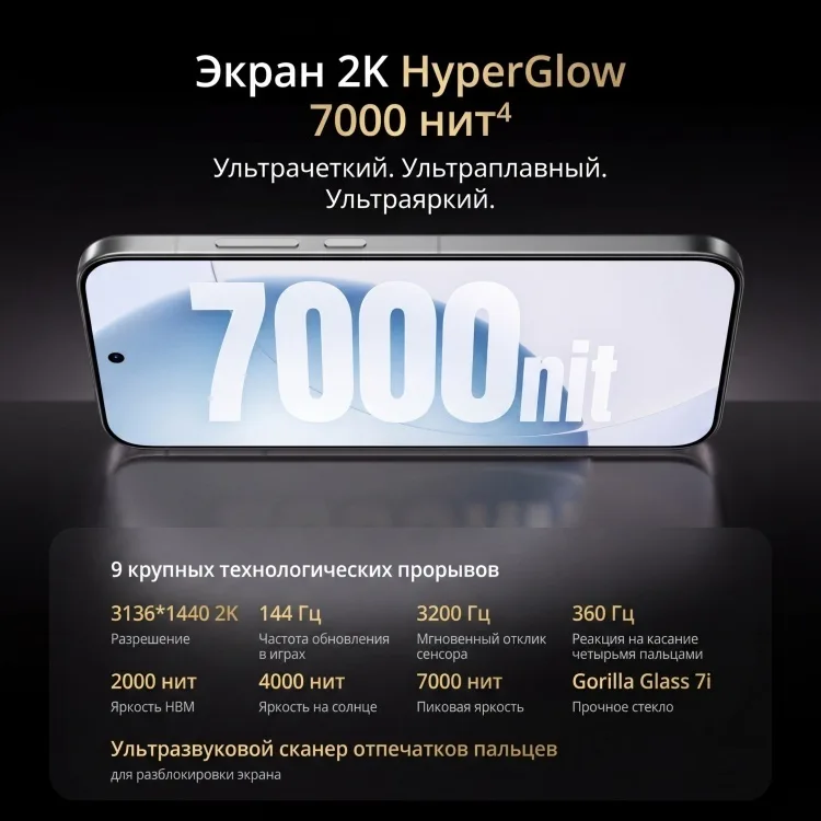 Смартфон Realme GT8 Pro 16/512GB Синий