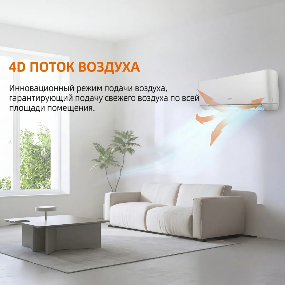 Кондиционер сплит-система AUFIT Inverter ASW-H18A4/FHR3DI (в комплекте с медными трубами) Белый