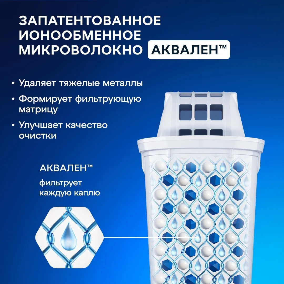 Водоочиститель Кувшин Аквафор Престиж А5 синий кобальт