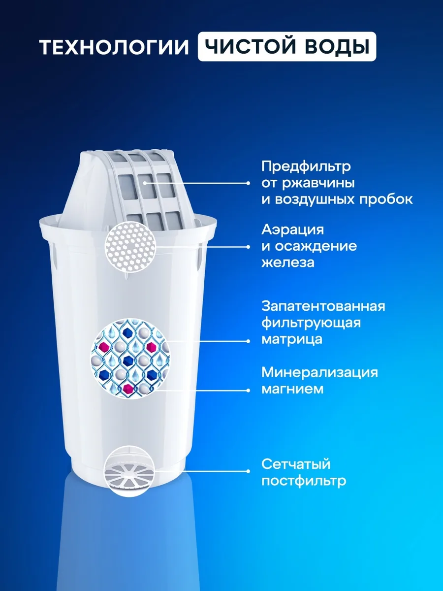 Водоочиститель Кувшин Аквафор Гарри красный доп. модуль