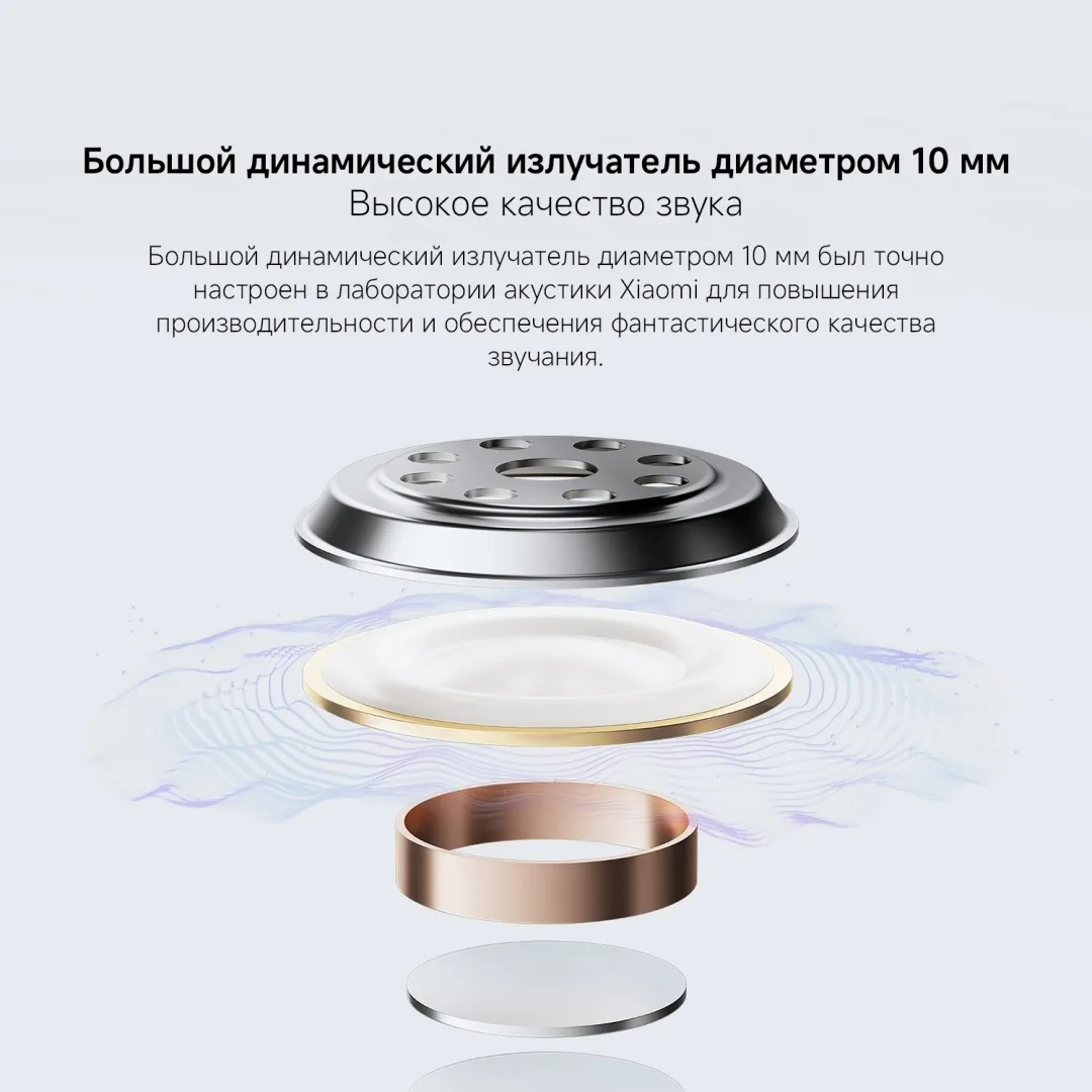 Наушники Redmi Buds 6 Play Blue