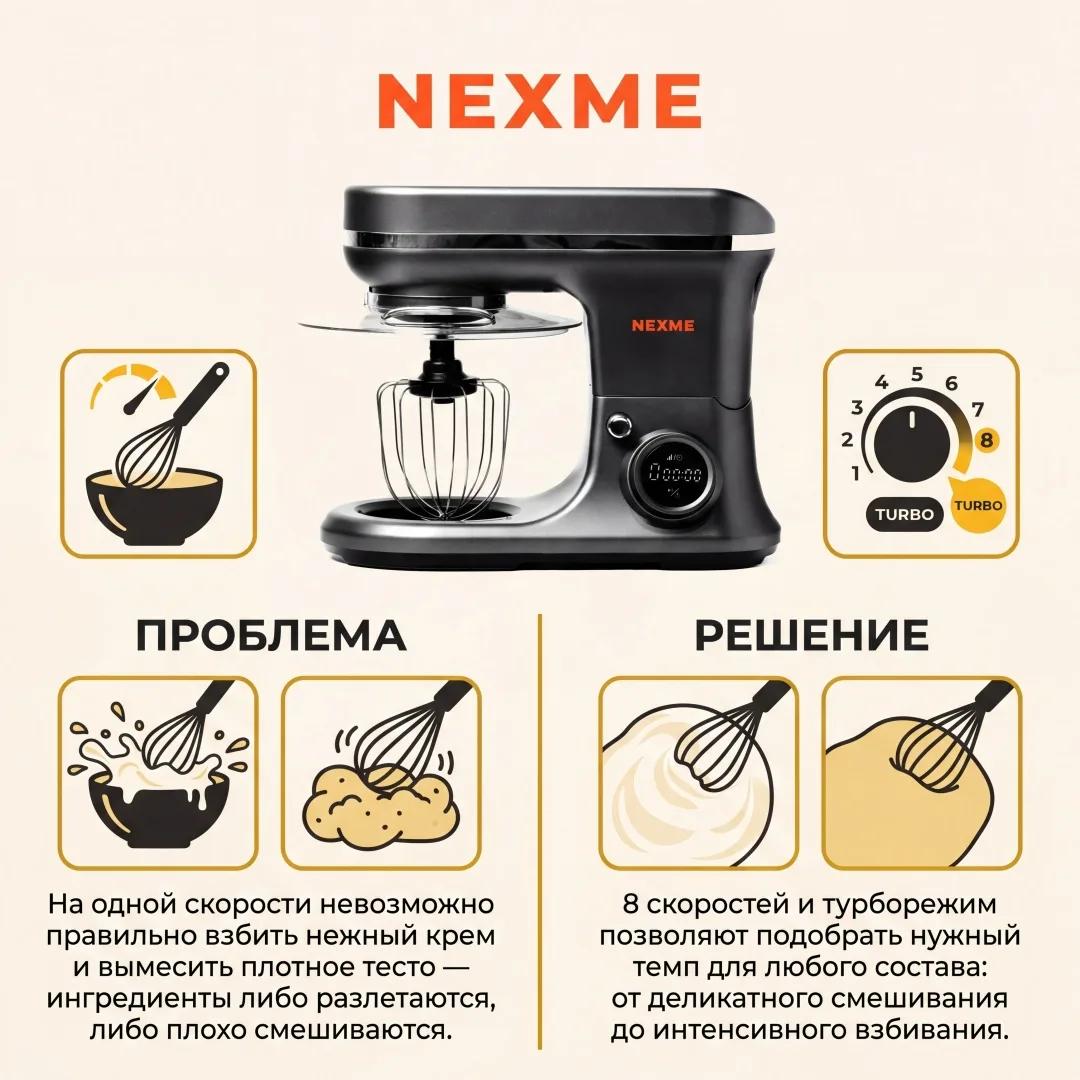 Планетарный миксер Nexme CK269 Черный, Уценка — фото нового товара 5