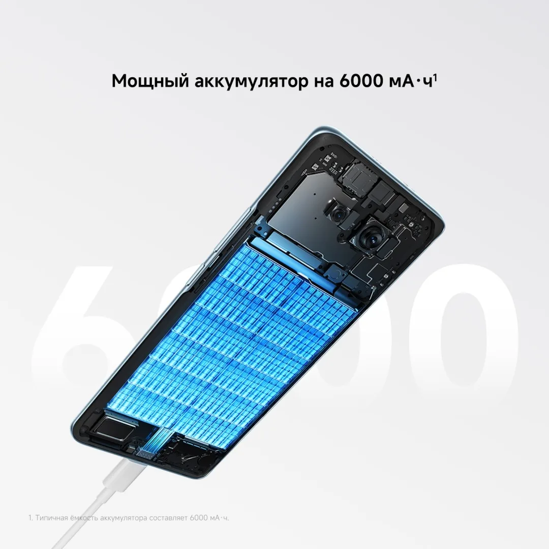 Смартфон Redmi Note 15 6/128GB Glacier Blue