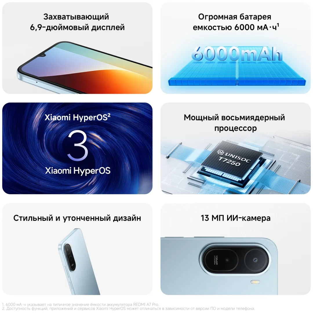 Смартфон Redmi A7 Pro 4/128GB Sunset Orange