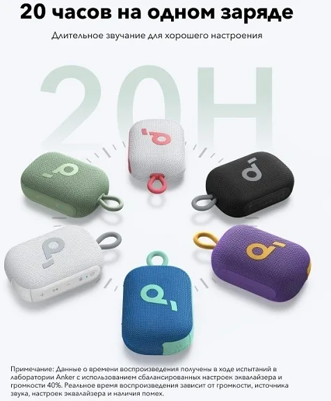 Портативная колонка Soundcore Select 4 Go White