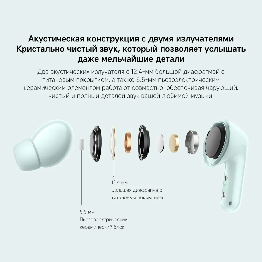 Наушники Redmi Buds 6 Cloud White