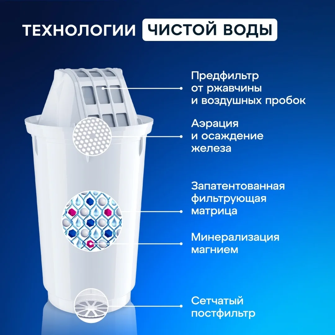 Водоочиститель Кувшин Аквафор Престиж А5 вишневый