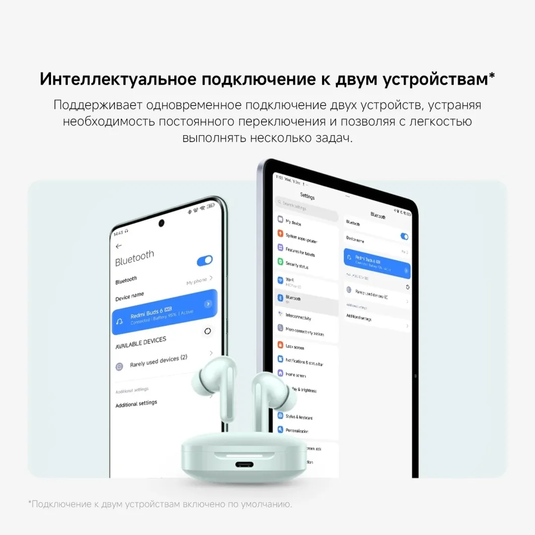 Наушники Redmi Buds 6 Coral Green