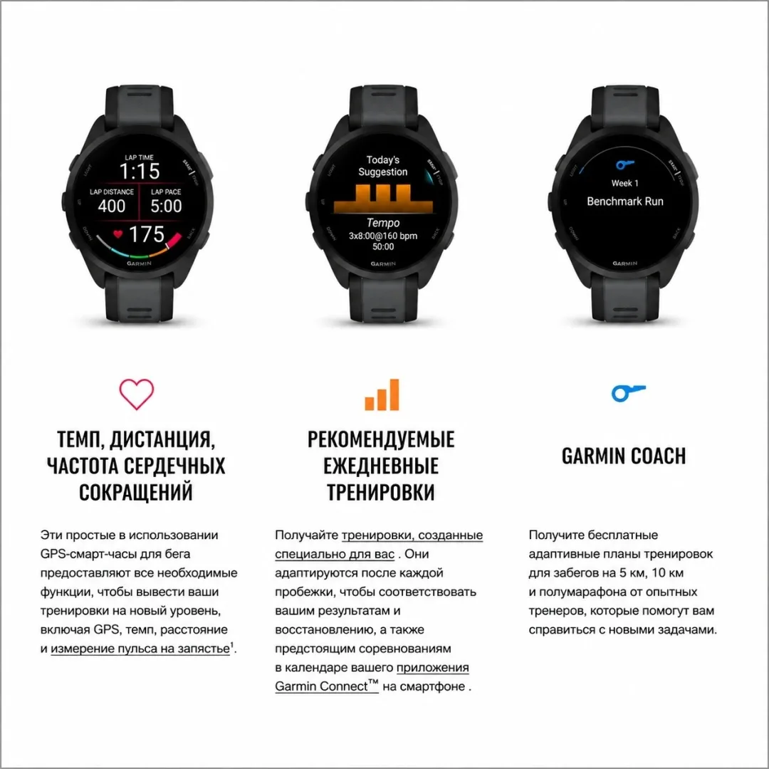 Смарт-часы Garmin Forerunner 165 черный-серый (02863-20)