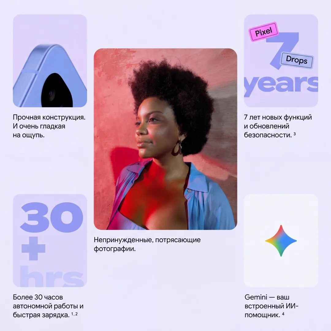 Смартфон Google Pixel 10A 8/128GB Голубой