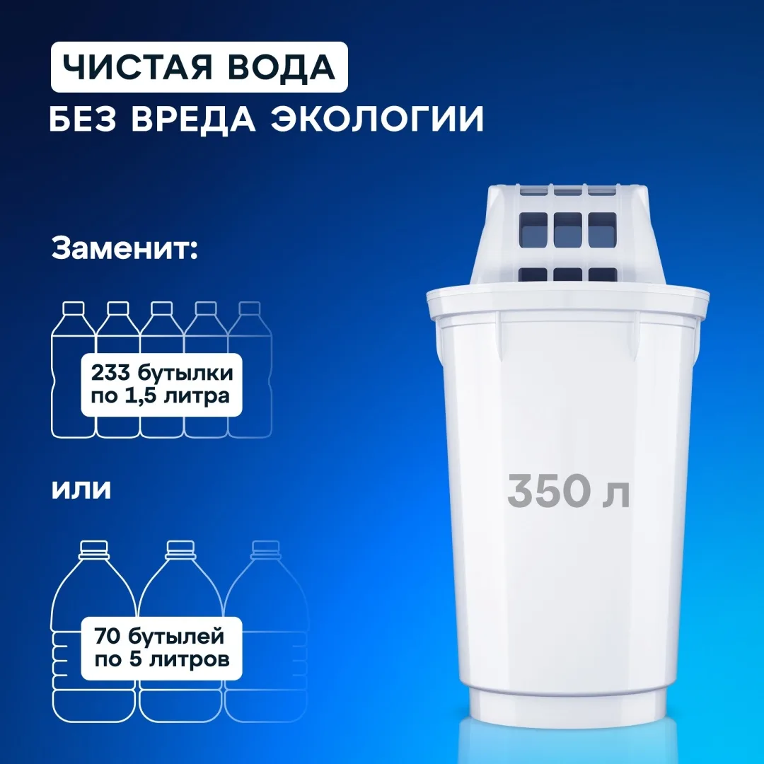 Водоочиститель Кувшин Аквафор Смайл А5 салатовый