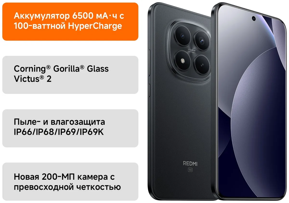 Смартфон Redmi Note 15 Pro+ 5G 12/512GB Black