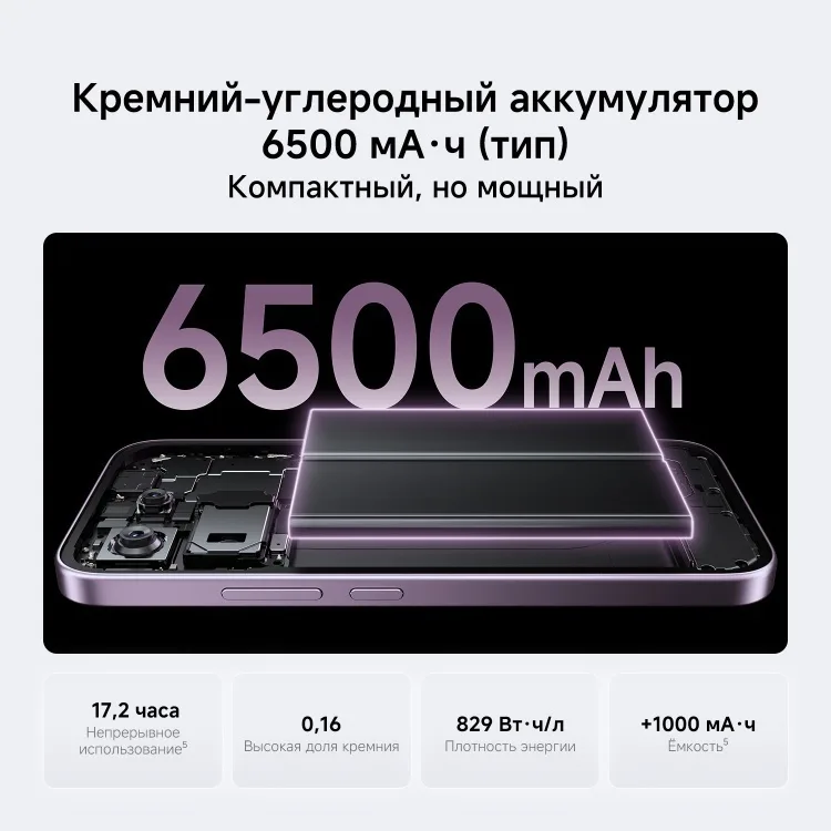 Смартфон Xiaomi 17T 12/256GB Black + подарок (УТ-00009165)