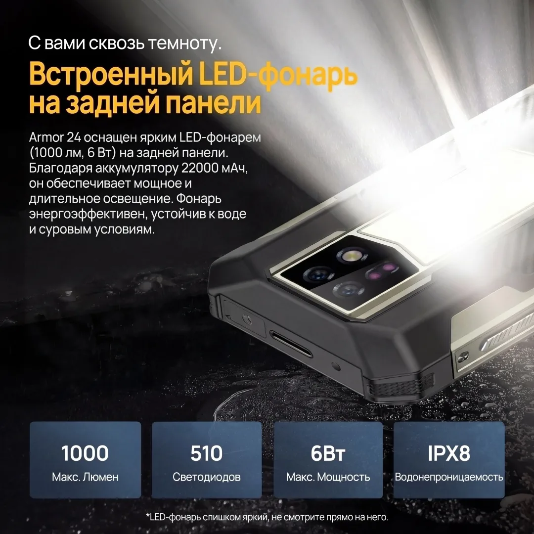 Смартфон Ulefone Armor 24 12 ГБ/256 ГБ черный