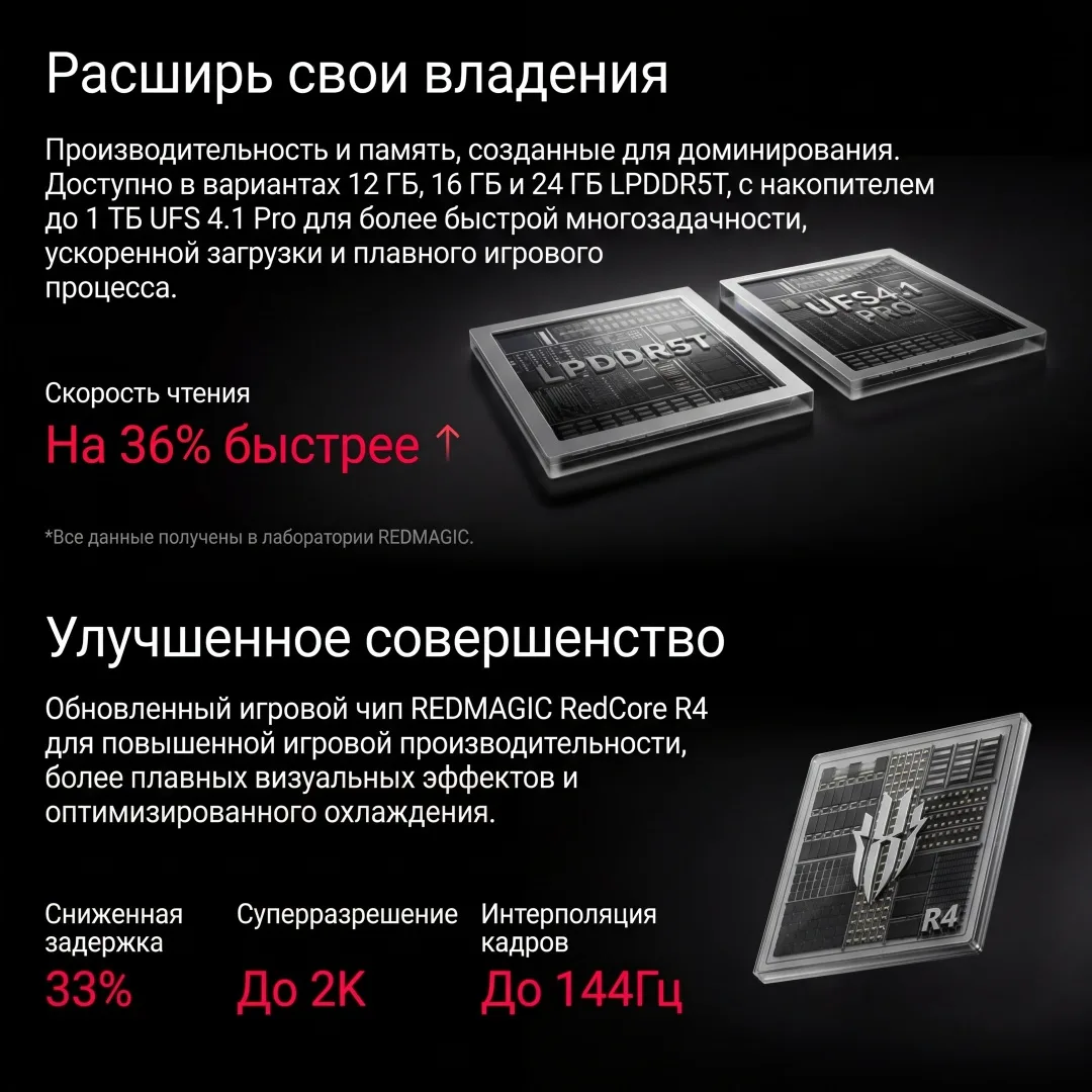 Смартфон Redmagic 11 Pro NX809J 24GB/1TB Черный (Subzero)