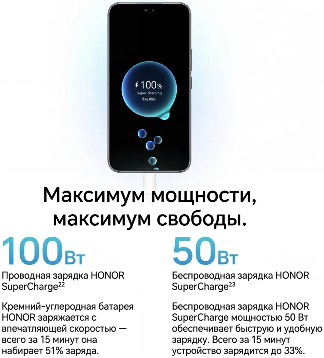 Смартфон Honor 400 Pro 12/512GB Черный
