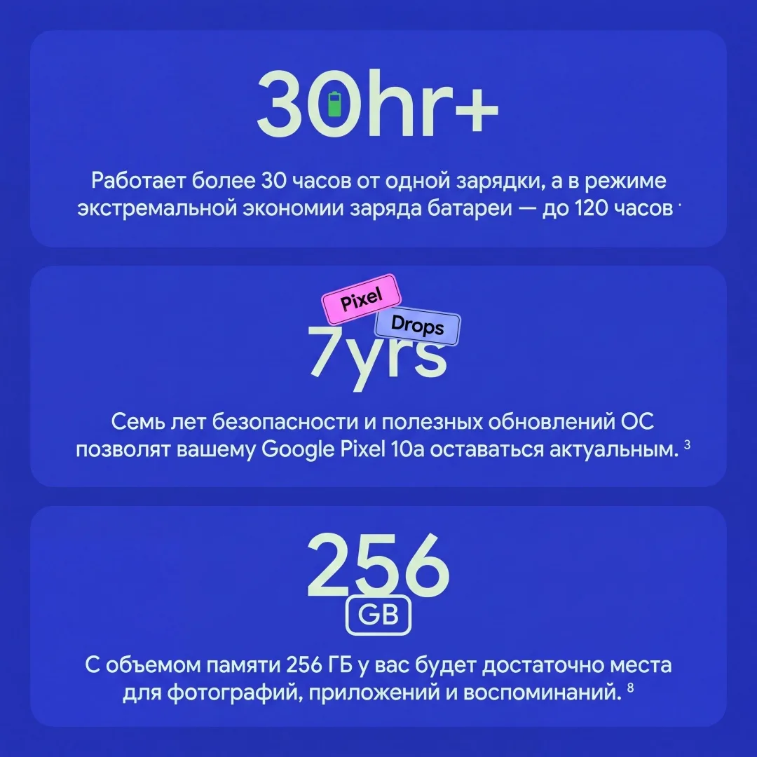 Смартфон Google Pixel 10A 8/128GB Черный
