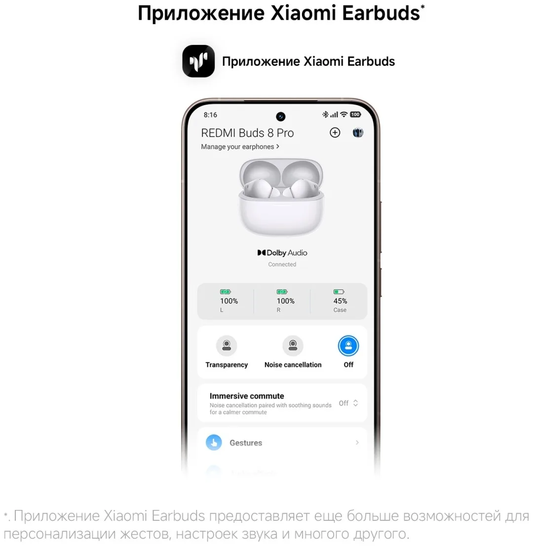 Наушники Redmi Buds 8 Pro Белый