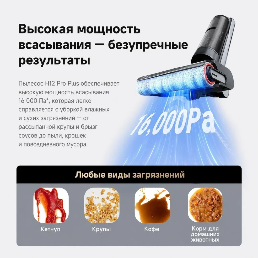 Беспроводной ручной пылесос Dreame H12 Pro Plus Черный, Уценка — фото нового товара 5