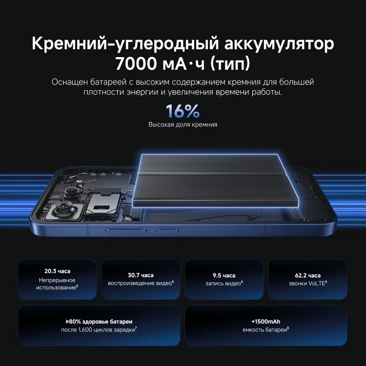 Смартфон Xiaomi 17T Pro 12/256GB Deep Blue