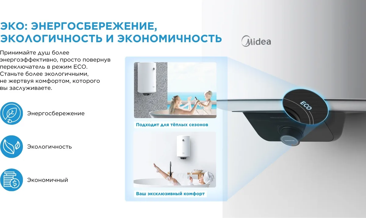 Водонагреватель накопительный Midea MWH50-20MFG(CIS)W 50 л белый