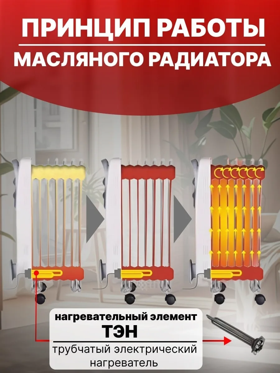 Масляный радиатор Ресанта ОМПТ-12Н белый