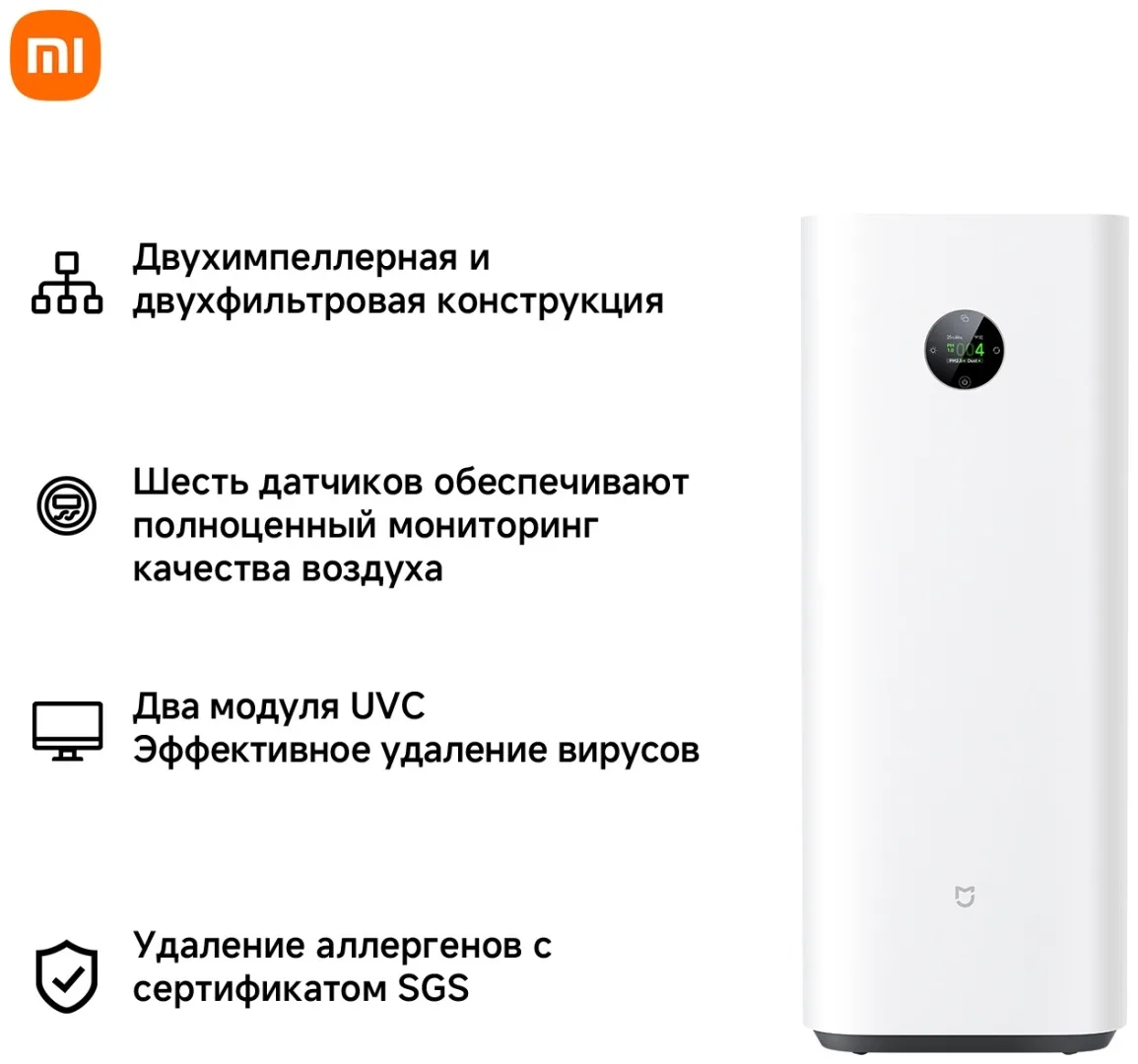 Очиститель воздуха Xiaomi Mijia Smart Air Purifier Max Белый