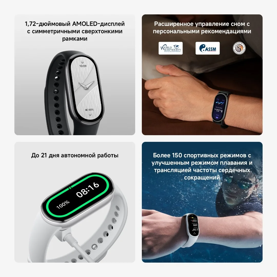 Фитнес-браслет Xiaomi Smart Band 10 Midnight Black