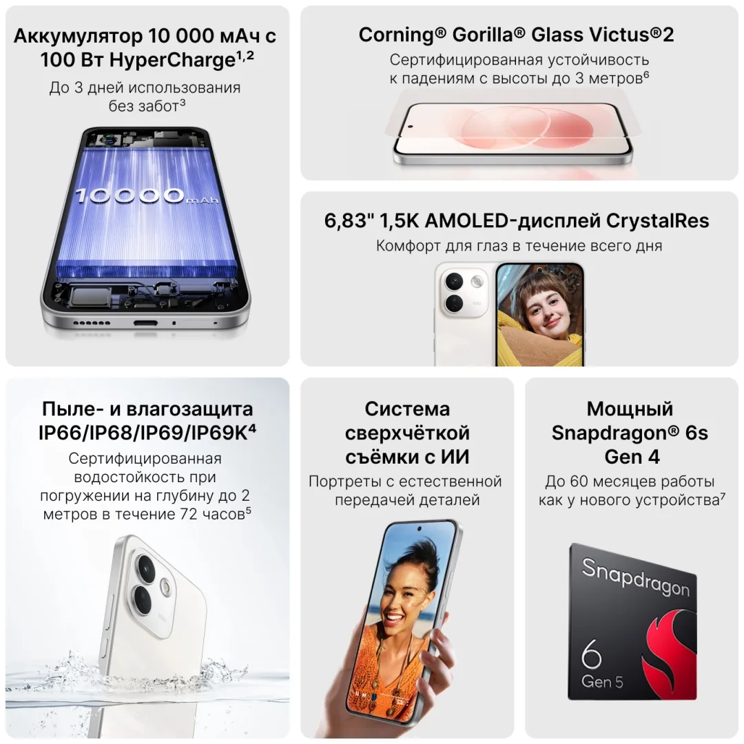 Смартфон Redmi Note 17 Pro Max 5G 8/512GB Black