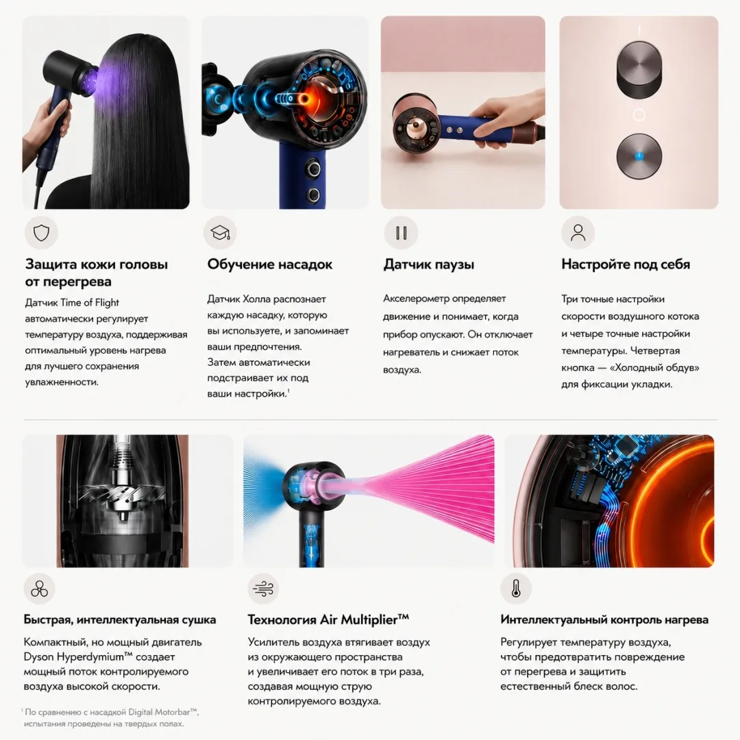 Фен Dyson HD16 Supersonic Nural розовая керамика/розовое золото (113407-01)