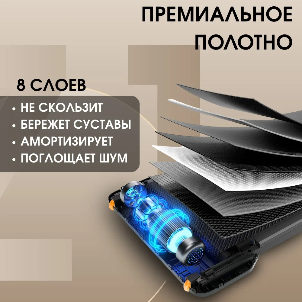 Беговая дорожка KINGSMITH WalkingPad Z1F WP400F4 Белый