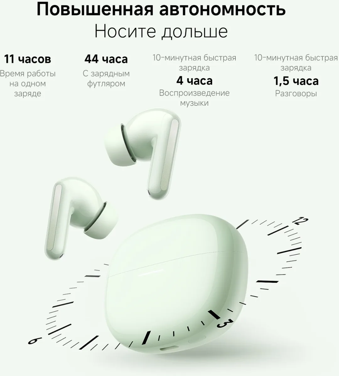 Наушники Redmi Buds 8 Green