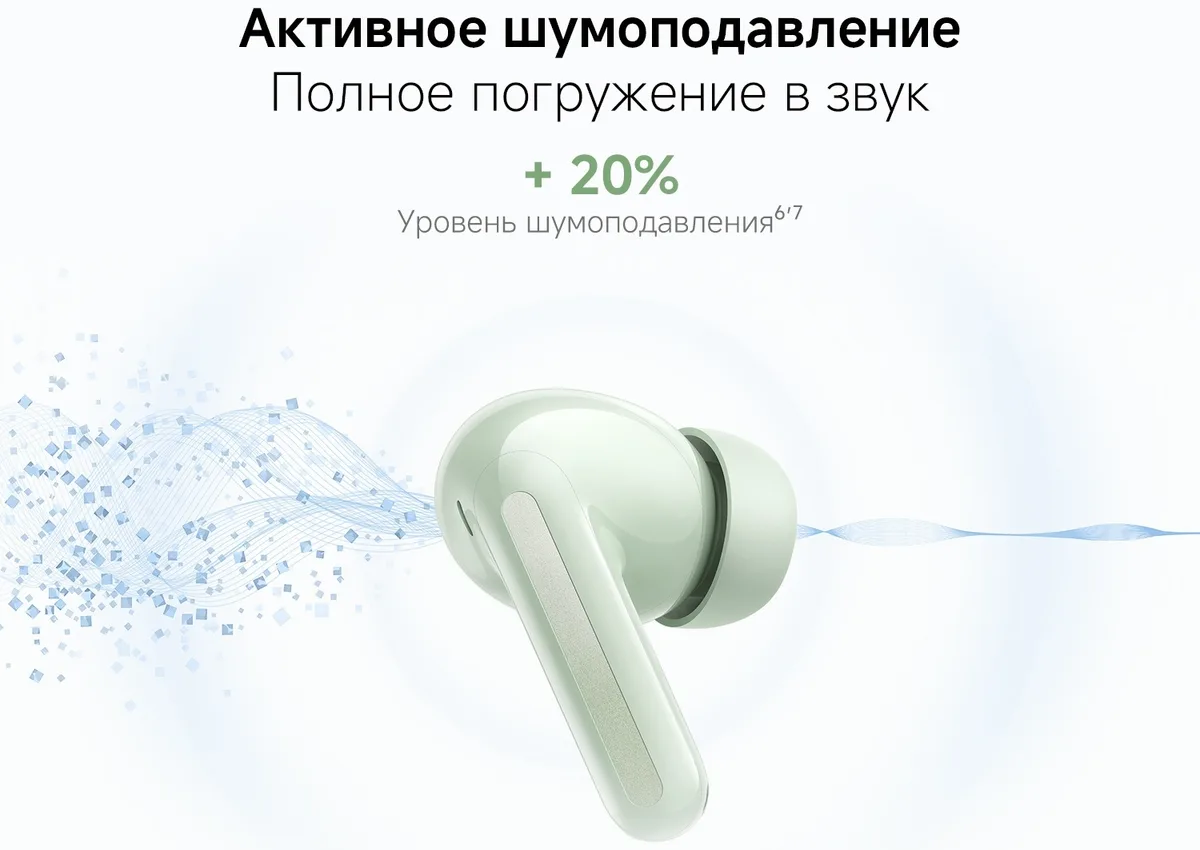 Наушники Redmi Buds 8 White