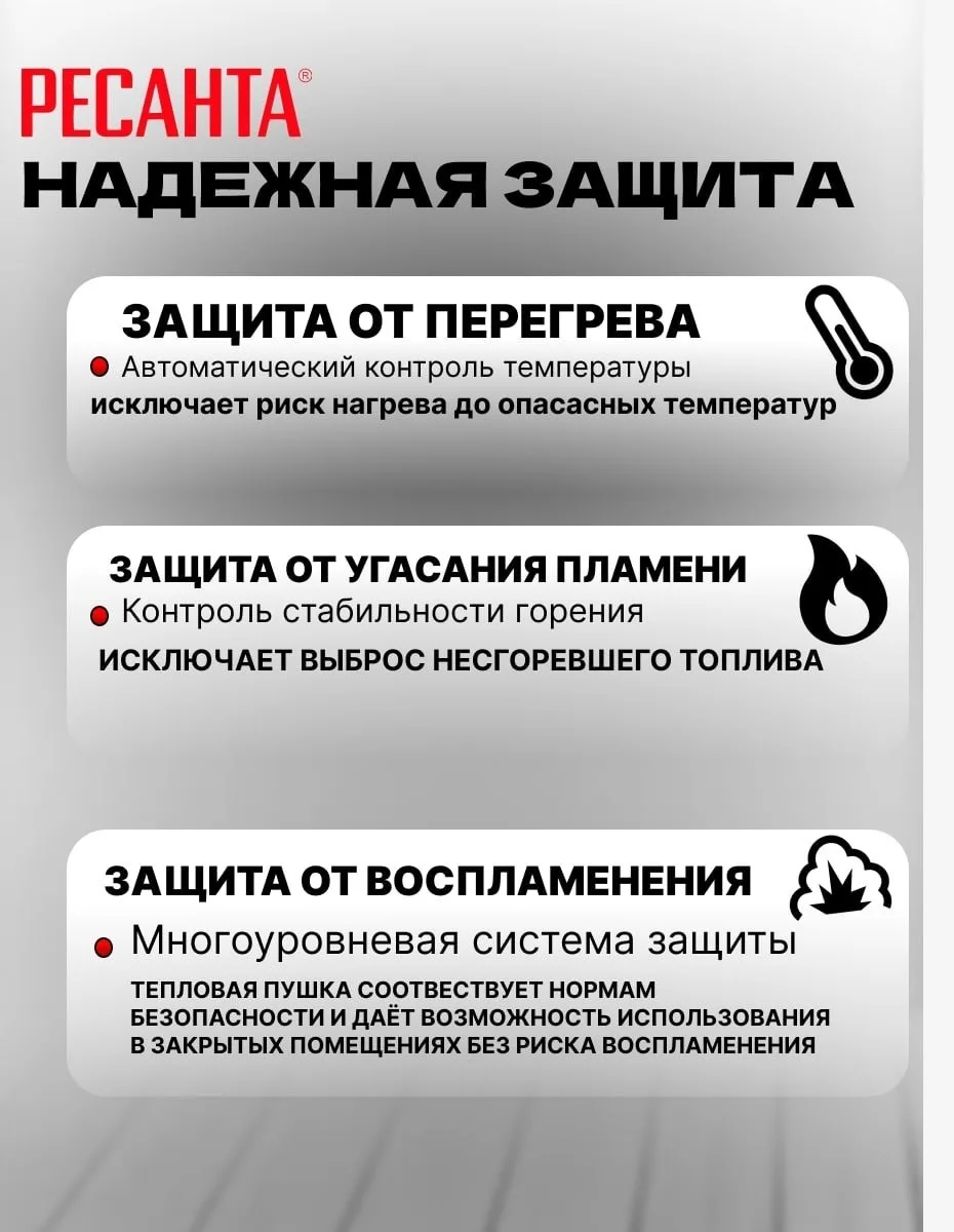 Тепловая газовая пушка Ресанта ТГП-10АКГ