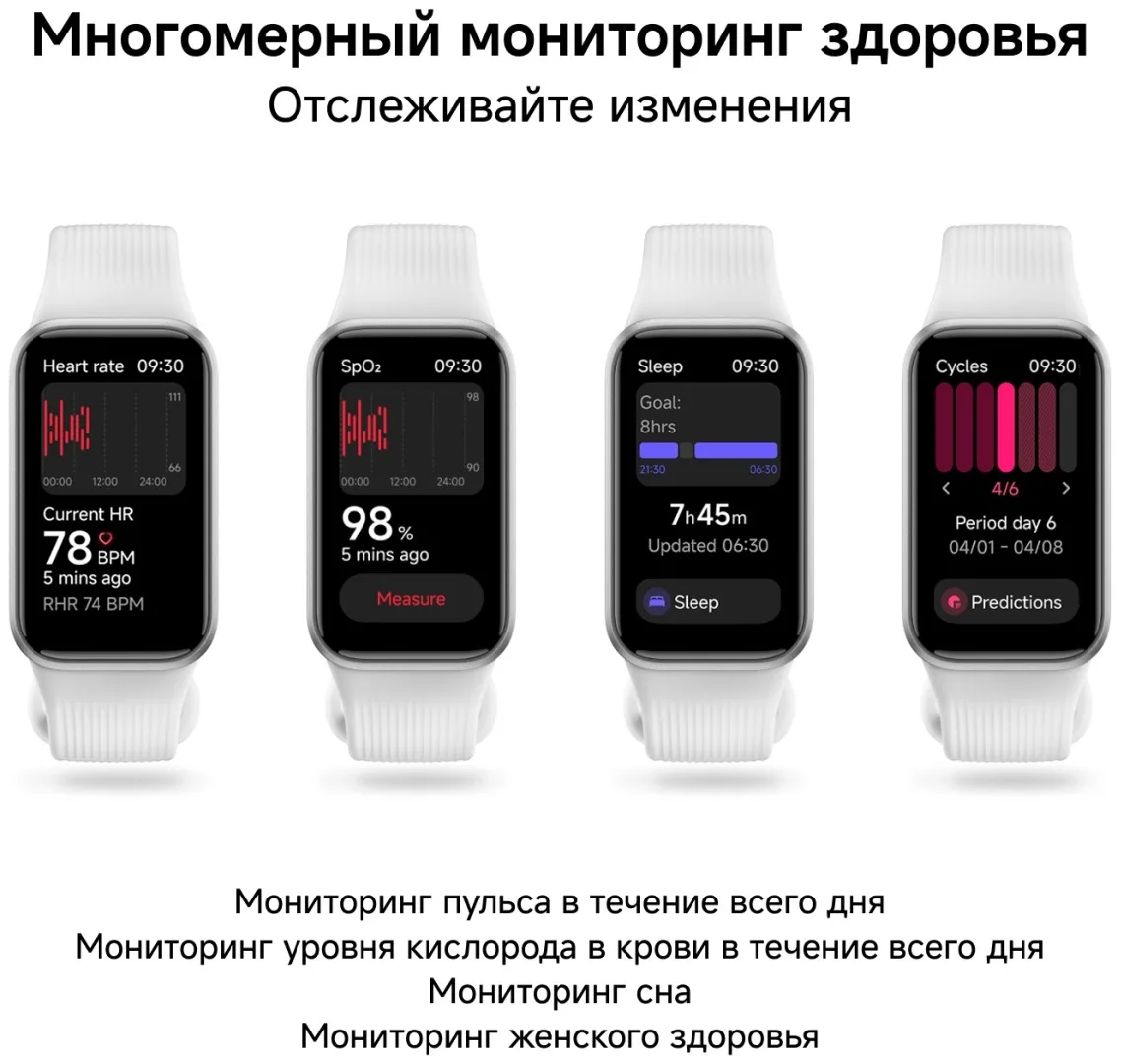 Фитнес-браслет Xiaomi Smart Band 11 Pomelo Pink